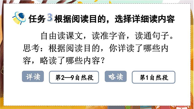 人教语文6年级上册 第3单元11 宇宙生命之谜 课件+教案+习题08