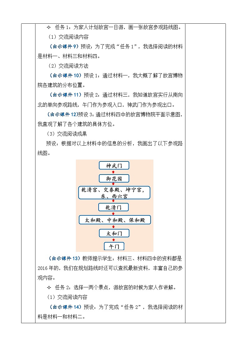人教语文6年级上册 第3单元12 故宫博物院 课件+教案+习题03