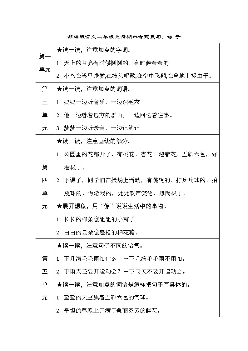 部编版语文二年级上册 期末专题复习：句 子01