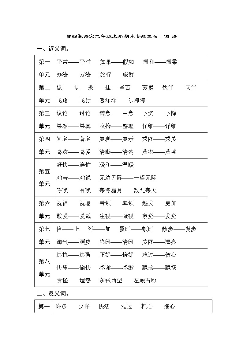 部编版语文二年级上册 期末专题复习：词 语第1页