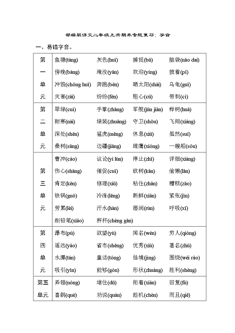 部编版语文二年级上册 期末专题复习： 字 音第1页