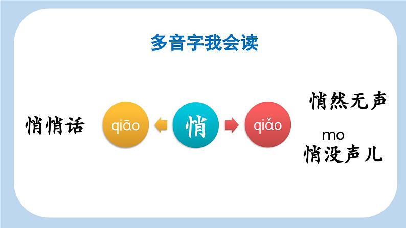 【新课标】24 月迹（课件PPT+教案+音视频素材)05