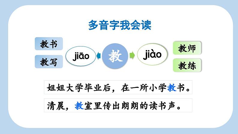 【新课标】1 小蝌蚪找妈妈（课件PPT+教案+音视频素材)08