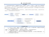 【新课标】部编版语文二上 第二单元（单元分析+教学初探)