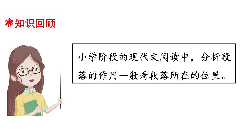 小升初暑假衔接 第八讲 阅读 段落作用 2023-2024学年语文（统编版）课件PPT第2页