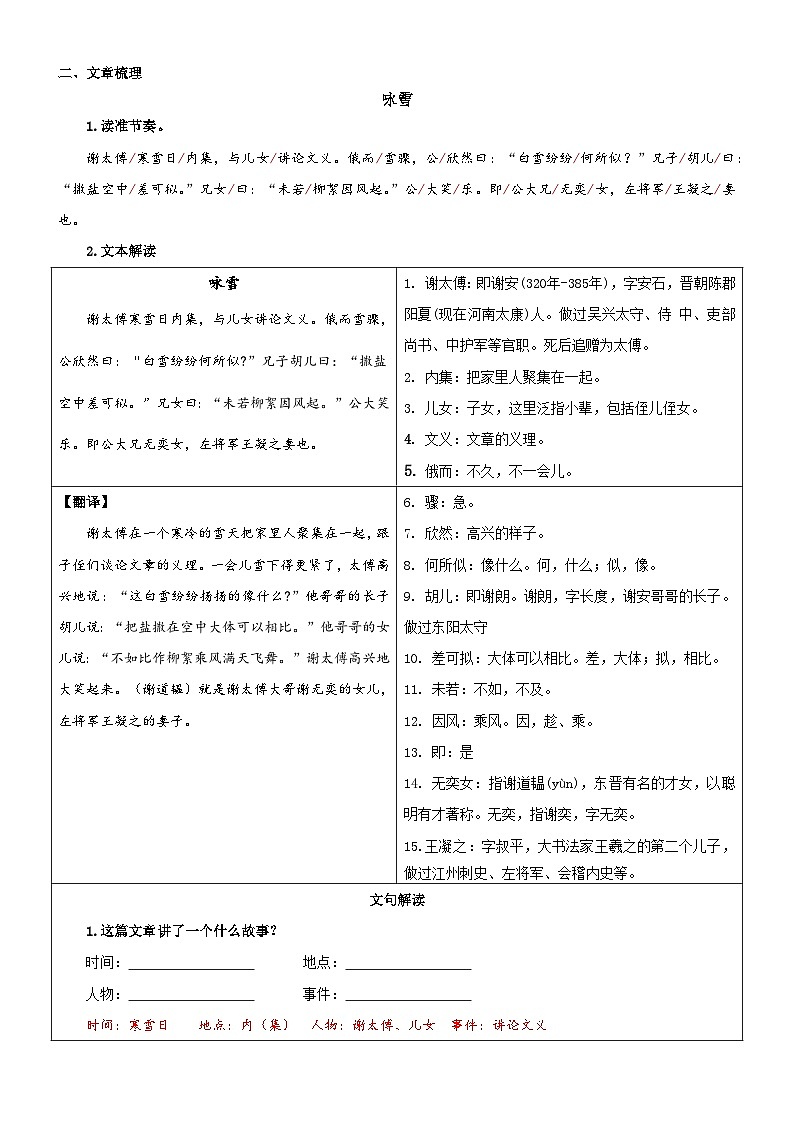 专题17  同步讲义：《世说新语》二则新课预习-2023年小升初语文无忧衔接 （统编版）（解析版）第2页