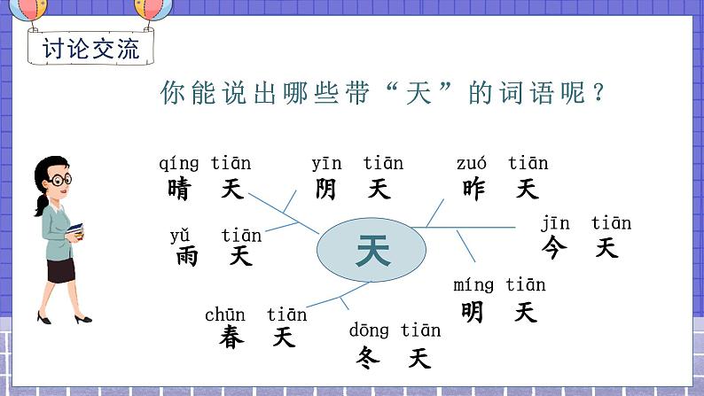 1.识字1  天地人 1语上 第1单元【课件+教案】07