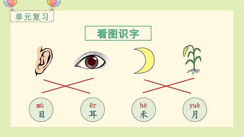 语文园地一 1语上 第1单元【课件+教案】01