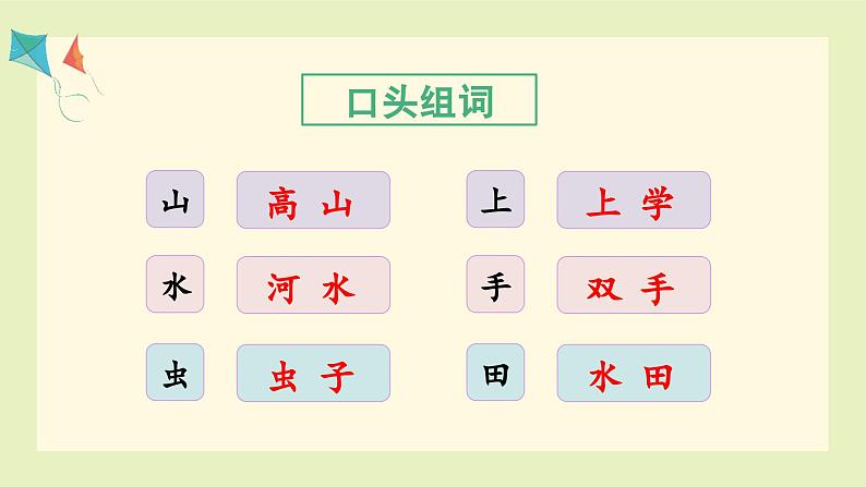 语文园地一 1语上 第1单元【课件+教案】03