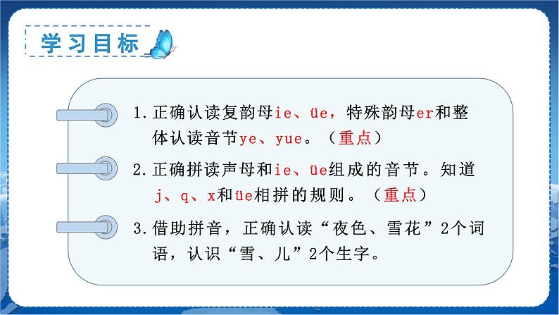 （教学课件）汉语拼音  ie  üe  er第3页