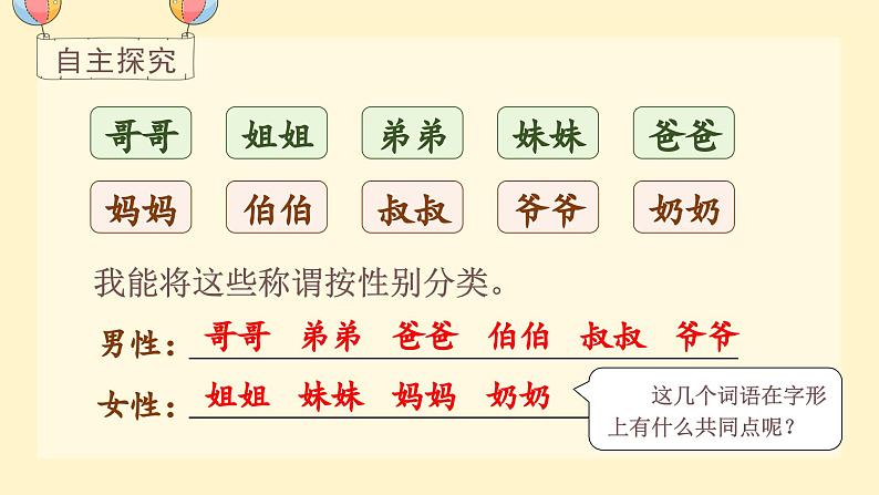 语文园地七 1语上 第7单元【课件+教案】07