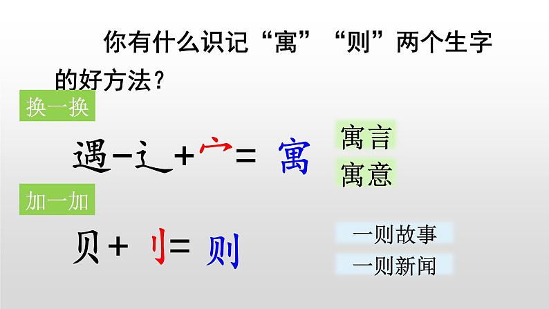 部编版语文二下 12 寓言二则 第一课时 课件PPT04