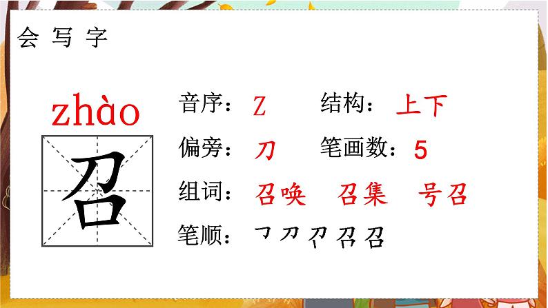 （教学课件）6.将相和第6页