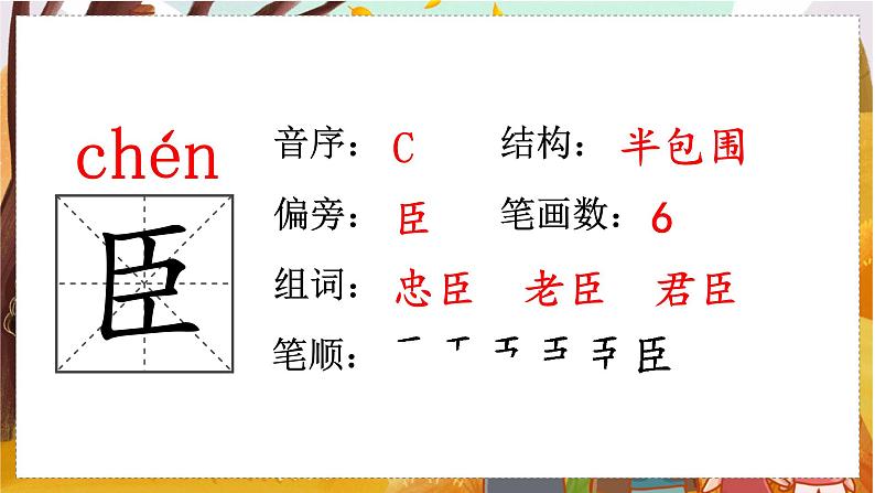 （教学课件）6.将相和第7页