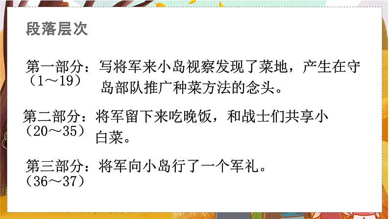 （教学课件）15.小岛第6页