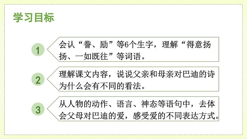 （上课课件）20.“精彩极了”和“糟糕透了”第3页