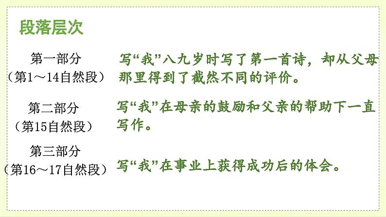 （上课课件）20.“精彩极了”和“糟糕透了”第8页