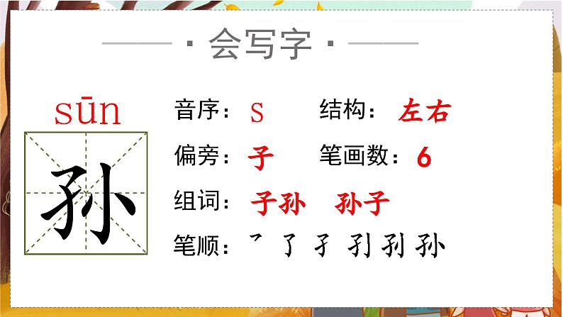 （教学课件）21.古诗词三首第7页