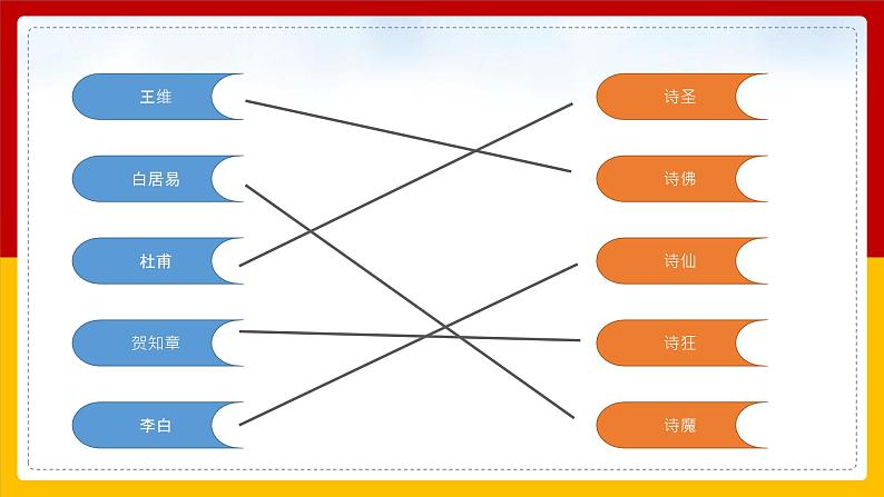 六年级下册古诗三首之马诗课件PPT08