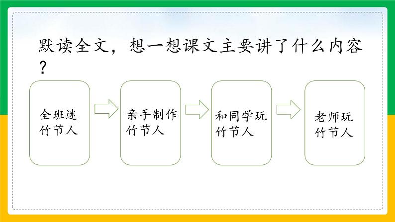 部编版语文六年级上册竹节人课件PPT第4页