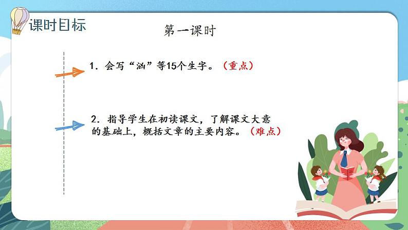 【核心素养】部编版小学语文六年级上册 14 穷人  课件+教案（含教学反思） +素材04