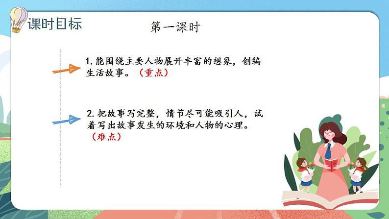 【核心素养】部编版小学语文六年级上册 习作：笔尖流出的故事  课件+教案（含教学反思） +素材03