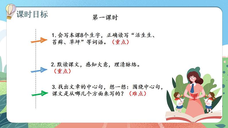 【核心素养】部编版小学语文六年级上册 16 夏天里的成长  课件+教案（含教学反思） +素材06