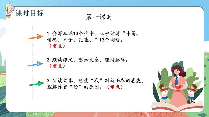 【核心素养】部编版小学语文六年级上册 17 盼  课件+教案（含教学反思） +素材04
