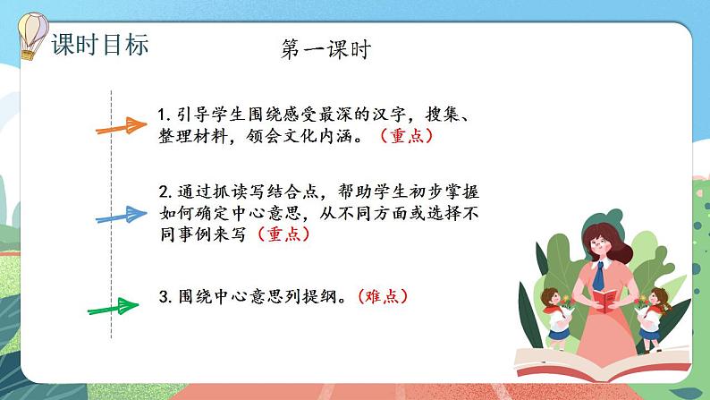 【核心素养】部编版小学语文六年级上册 习作：围绕中心意思写  课件+教案（含教学反思） +素材03