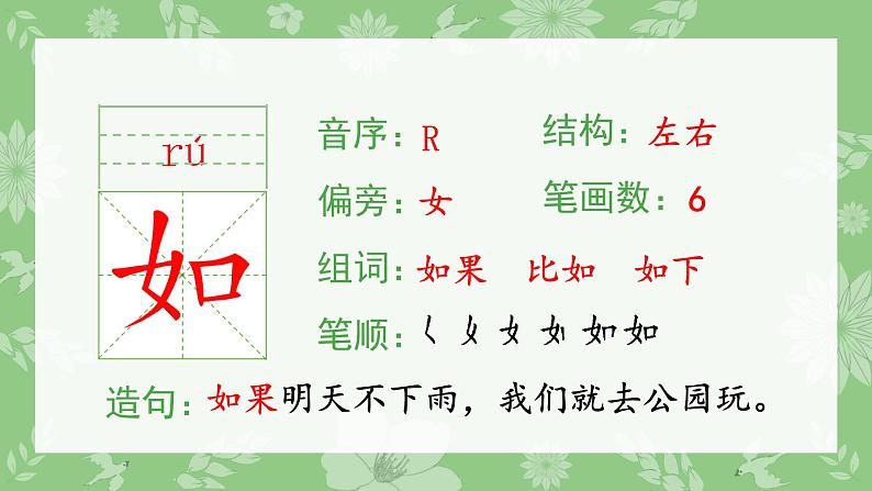 部编版二年级语文上册（生字课件）3植物妈妈有办法03