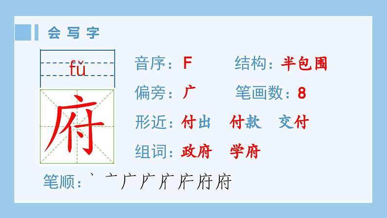 部编版六年级语文上册（生字课件）7.开国大典03