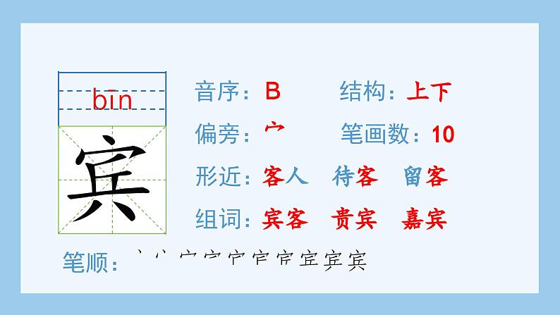 部编版六年级语文上册（生字课件）7.开国大典04