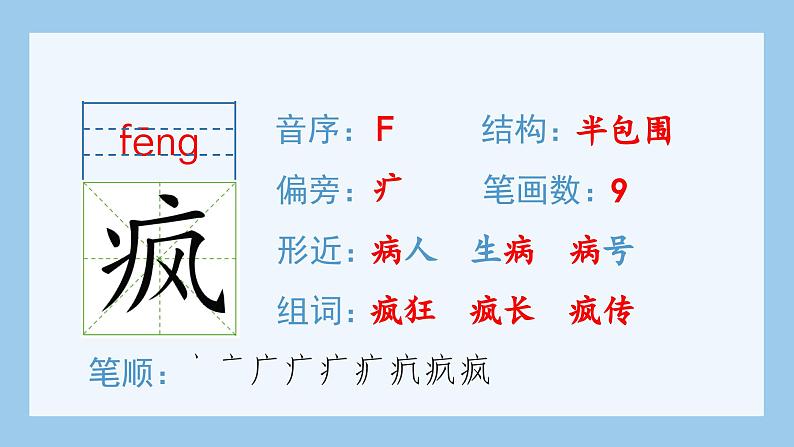 部编版六年级语文上册（生字课件）16.盼第5页