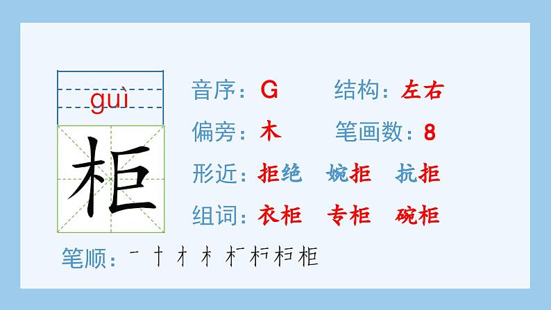 部编版六年级语文上册（生字课件）16.盼第7页