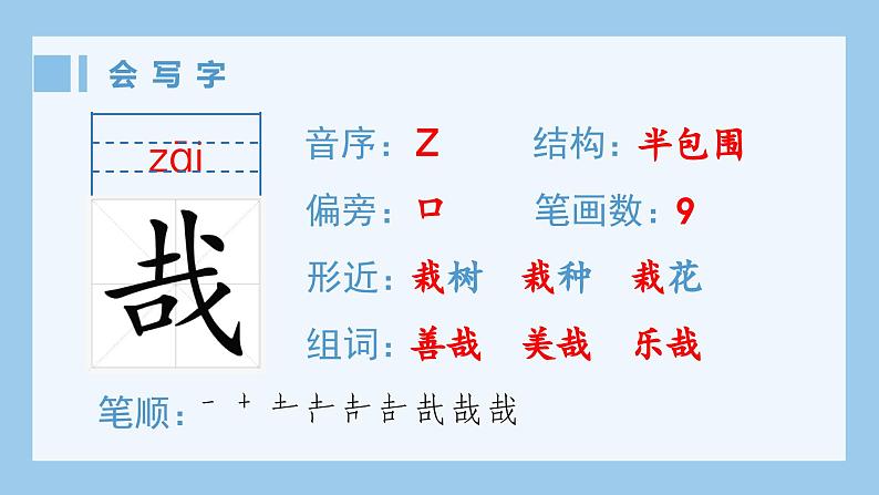 部编版六年级语文上册（生字课件）21.文言文二则第2页