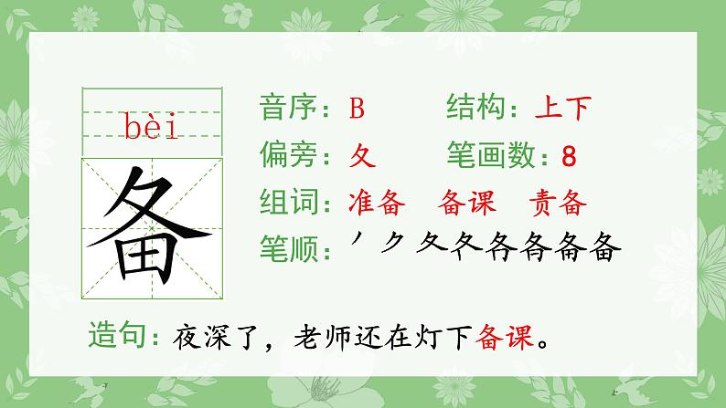 部编版三年级语文上册（生字课件）12.总也倒不了的老屋03