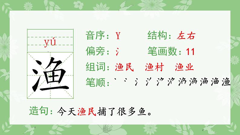 部编版三年级语文上册（生字课件）19.海滨小城05