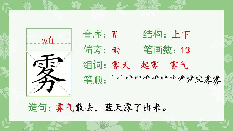 部编版三年级语文上册（生字课件）23.父亲、树林和鸟03