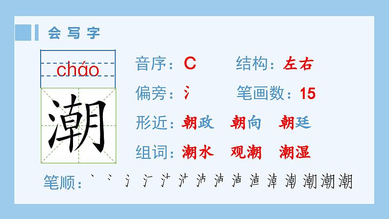 部编版四年级语文上册（生字课件）1.观潮02