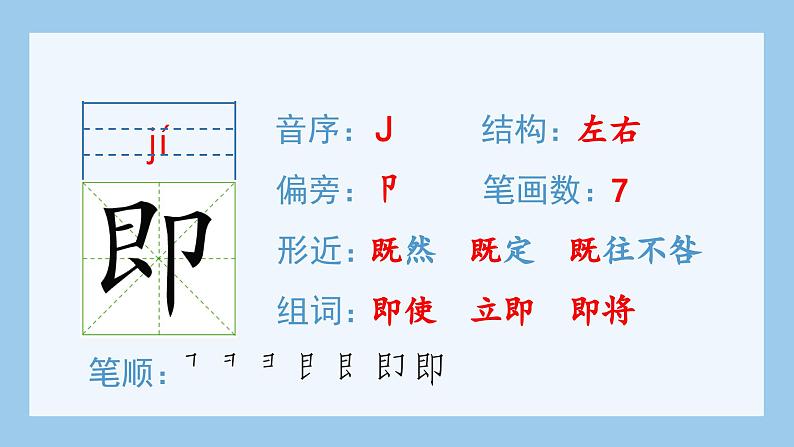 部编版四年级语文上册（生字课件）6.夜间飞行的秘密第3页