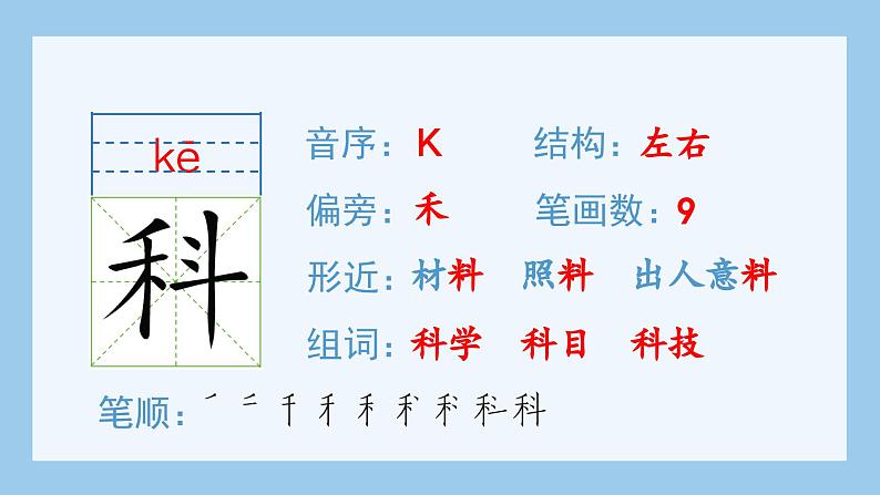 部编版四年级语文上册（生字课件）6.夜间飞行的秘密第4页