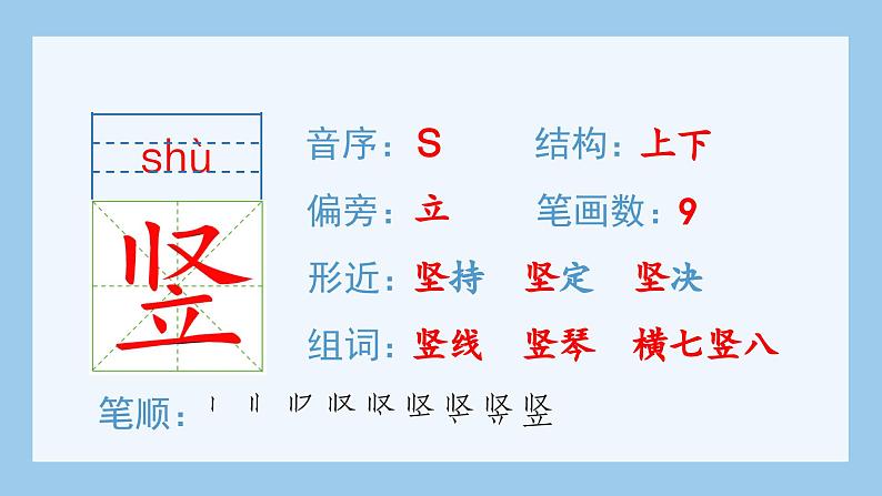 部编版四年级语文上册（生字课件）6.夜间飞行的秘密第6页