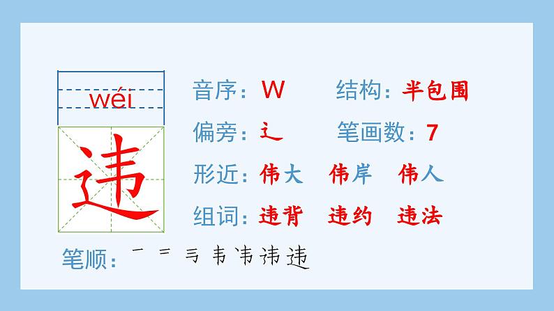 部编版四年级语文上册（生字课件）14.普罗米修斯第7页