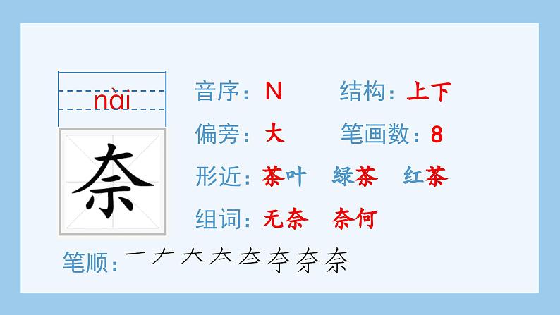 部编版四年级语文上册（生字课件）16.麻雀04