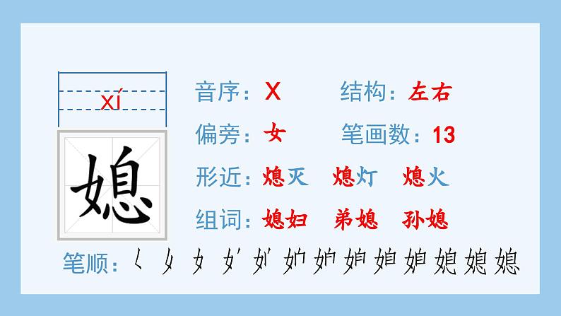 部编版四年级语文上册（生字课件）26.西门豹治邺05