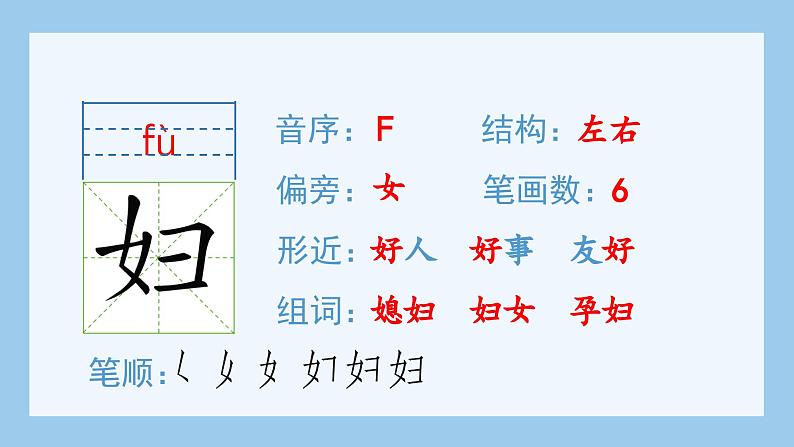 部编版四年级语文上册（生字课件）26.西门豹治邺06