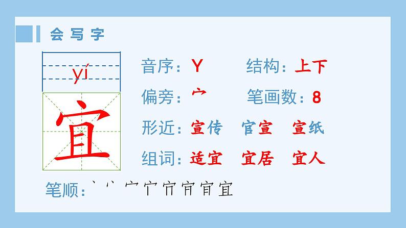 部编版五年级语文上册（生字课件）1.白鹭02