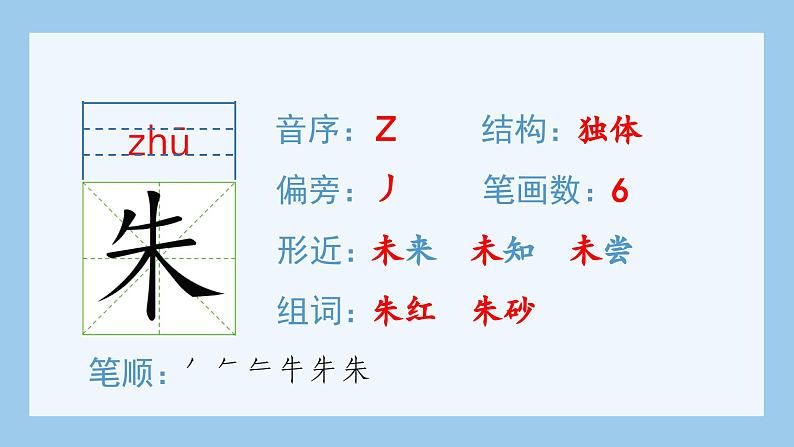 部编版五年级语文上册（生字课件）1.白鹭05