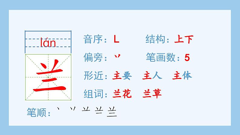 部编版五年级语文上册（生字课件）3.桂花雨03