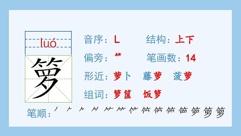 部编版五年级语文上册（生字课件）3.桂花雨04